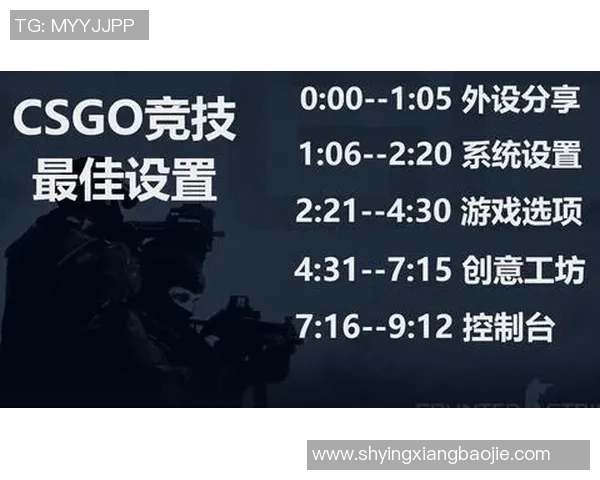 对话赵伟:回顾CSGO职业生涯的辉煌与挑战